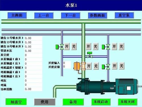 鹤岗向阳区水泵自动控制系统八号